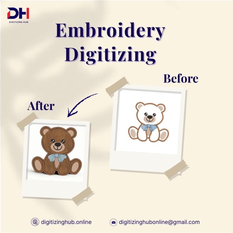 Portfolio Graphic Designer - Ardent Solutionz